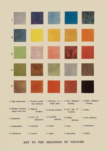 Meanings of Colours Greeting Card