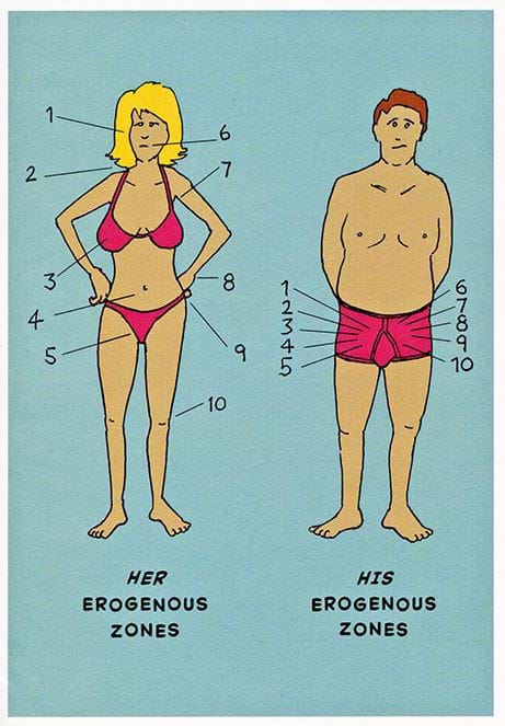 Erogenous Zones Greeting Card