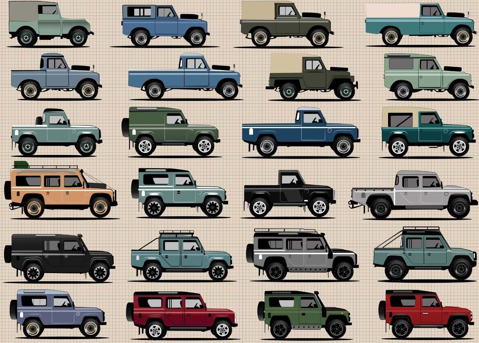 Land Rover 1000 Piece Jigsaw