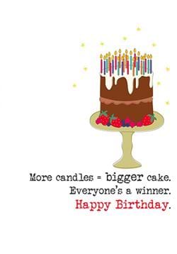 Bigger Cake Birthday Card