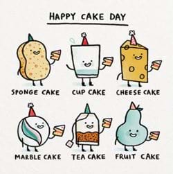 Happy Cake Day Birthday Card
