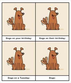 Dogs Birthday Card