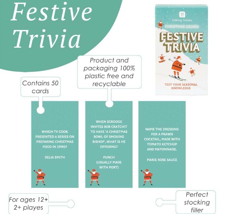 Christmas Santa Festive Trivia Game - 100 Questions