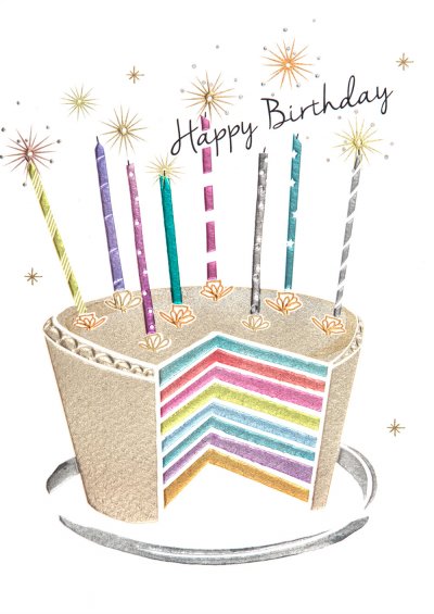 Birthday Cake Birthday Card