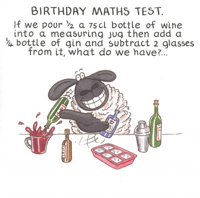 Maths Test Birthday Card