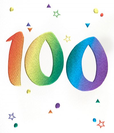 100th Birthday Card