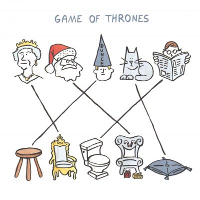 Game of Thrones Greeting Card