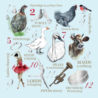On The Twelfth Day Personalised Christmas Card